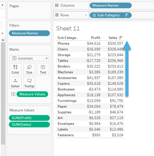 dynamic sets in tableau