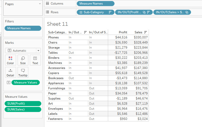 groups in tableau