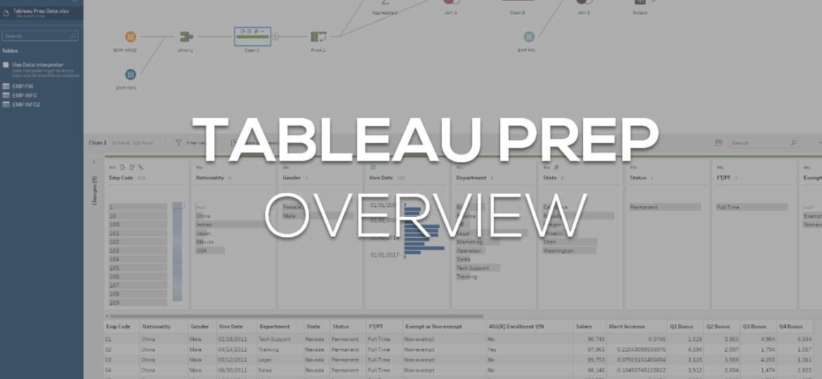 Tableau Prep Review