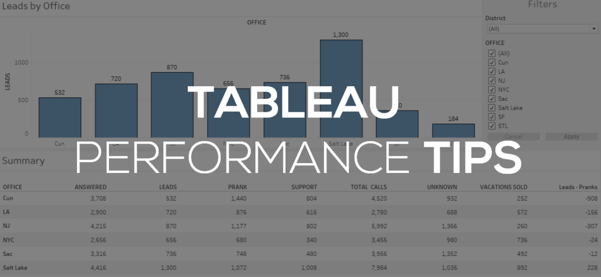 Tableau performance