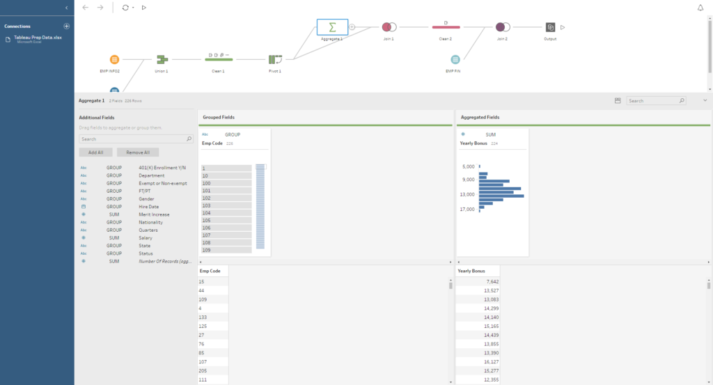 Tableau prep