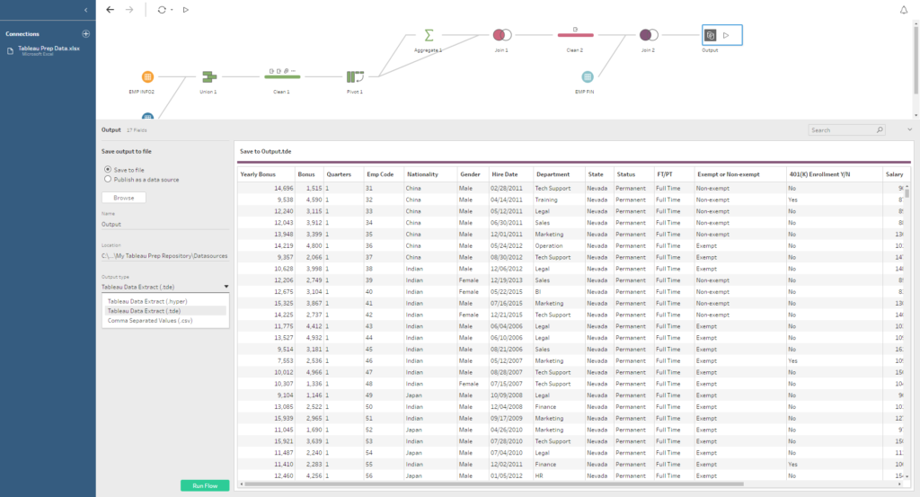 Tableau prep review