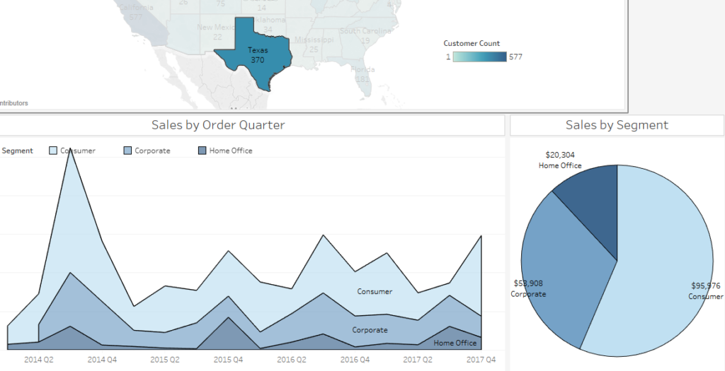 tableau dashboard tips