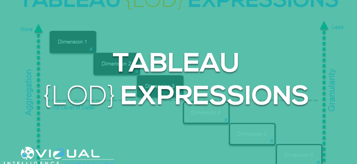 Tableau LOD Expressions2