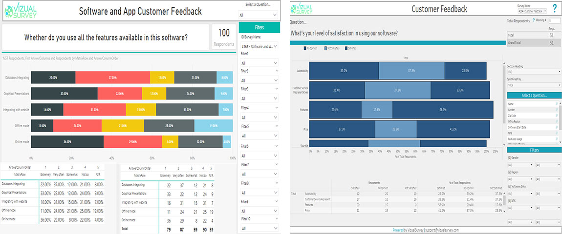 tableau vs power bi visualization