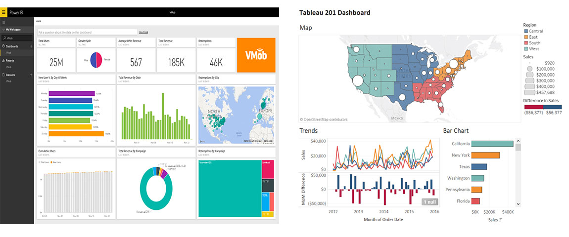 tableau vs power bi visualization